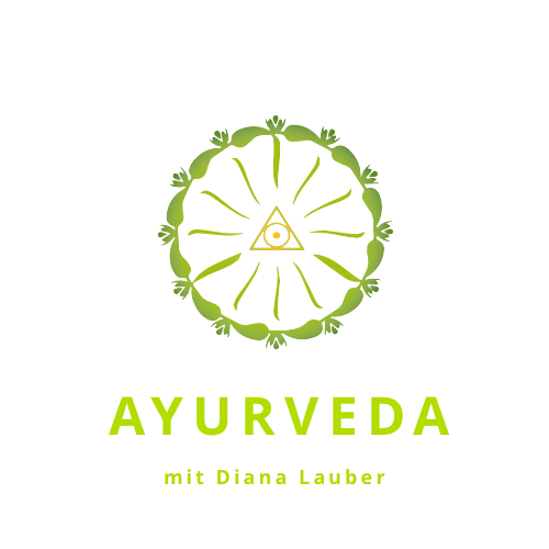 Gutschein Ayurveda Gesundheitspraxis